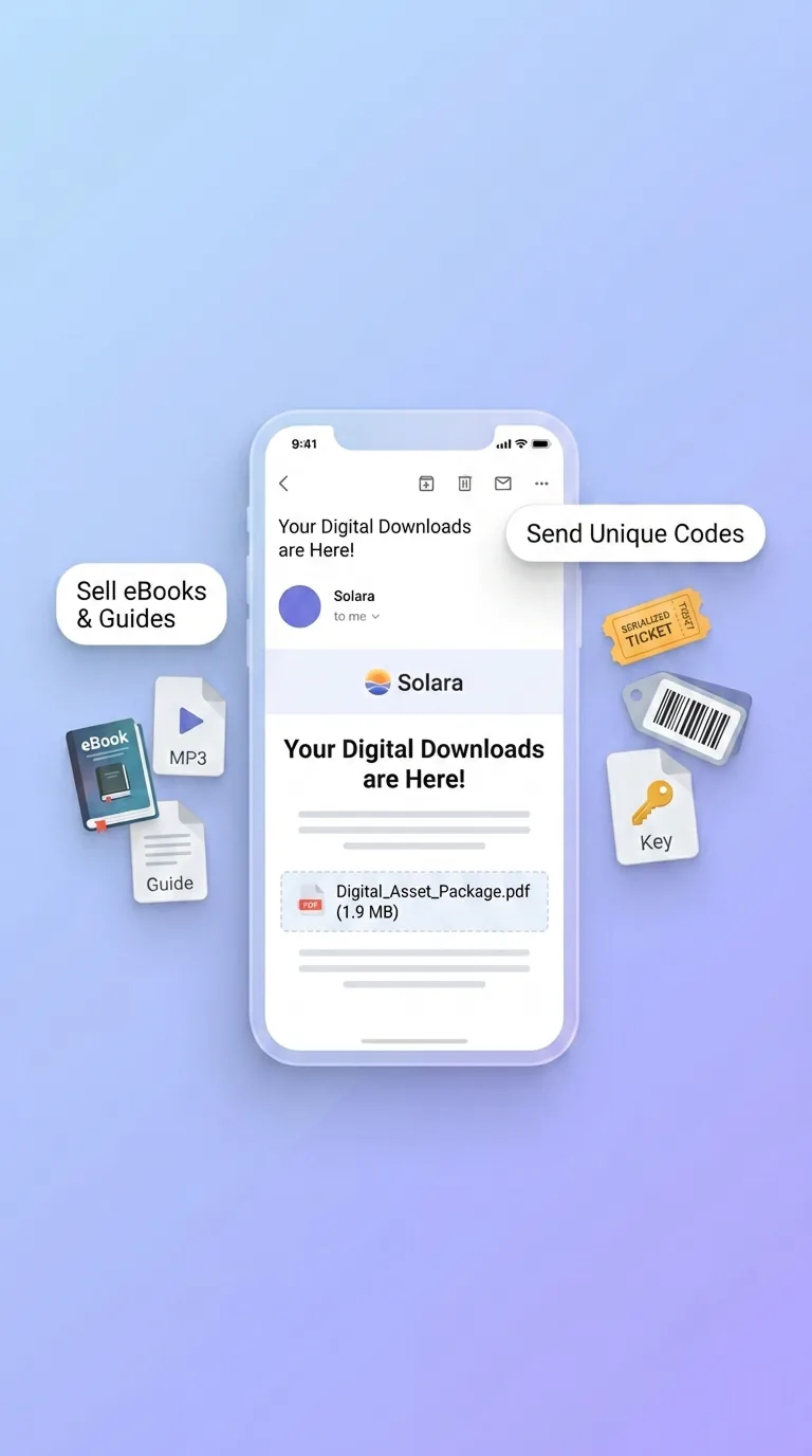 Solara delivering digital files — eBooks, guides, tickets, license keys, and vouchers — to a customer's inbox